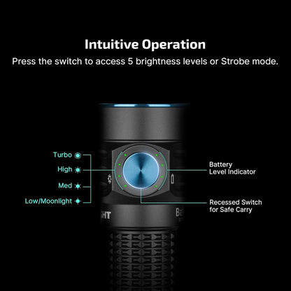 Baton Turbo EDC Rechargeable Handheld Flashlight, 1000 Lumens Compact LED and 510 Meters Long Throw Powerful Light, with Two-Way Clip and Landyard for Camping, Home Use (Black)